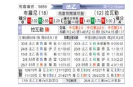 [法乙] 布洛涅vs拉瓦勒