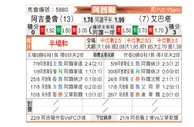 [阿酋超] 阿积曼vs阿巴塔
