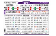 [智甲] 拉卡莱拉联vs维尼亚德马埃弗顿