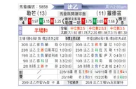 [法乙] 勒芒vs罗德兹