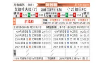 [阿酋超] 迪哈夫拉vs富查伊拉