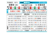 [阿甲] 竞技俱乐部vs圣洛伦索