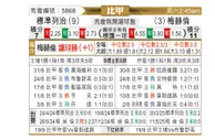 [比甲] 标准列日vs梅赫伦