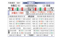 [法乙] 特鲁瓦vs南锡