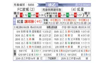 [法乙] 波城 vs 红星