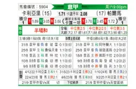 [意甲] 卡利亚里vs帕尔马