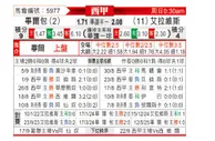 [西甲] 毕尔巴鄂竞技vs阿拉维斯