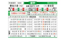 [意甲] 佛罗伦萨vs那不勒斯