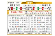 [德甲] 美因茨vsRB莱比锡