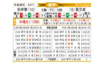 [德甲] 柏林联合vs霍芬海姆