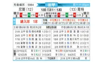 [法甲] 尼斯 vs 南特
