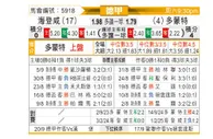 [德甲] 海登海姆vs多特蒙德