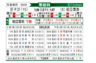 [墨超] 内卡萨vs华雷斯