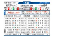 [英超] 伯恩茅斯vs布莱顿
