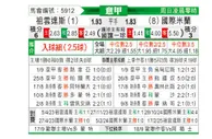 [意甲] 尤文图斯vs国际米兰