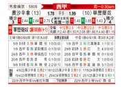 [西甲] 奥萨苏纳vs巴列卡诺
