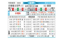 [法甲] 巴黎圣日尔曼vs朗斯
