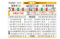 [德甲] 圣保利vs奥格斯堡