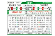 [意甲] 亚特兰大vs莱切