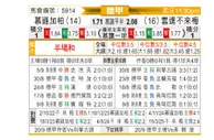 [德甲] 门兴格拉德巴赫vs云达不莱梅