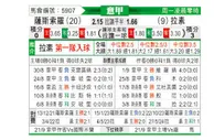 [意甲] 萨索洛vs拉齐奥