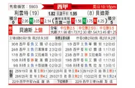 [西甲] 莱万特vs皇家贝蒂斯