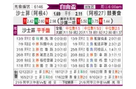[自由杯] 萨斯菲尔德vs竞技俱乐部