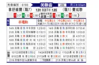[美联杯] 纳什威尔vs费城联合
