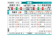 [欧冠] 埃因霍温vs圣吉罗斯