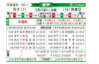 [意甲] 科莫vs热那亚