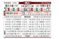 [西乙] 萨拉戈萨vs阿尔巴塞特