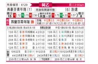 [荷乙] 埃因霍温青年队vs罗达JC