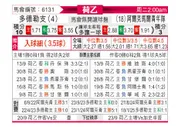 [荷乙] 多德勒支vs阿尔克马尔青年队