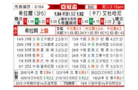 [亚冠] 利雅得新月vs杜海勒