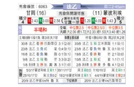 [法乙] 甘冈vs蒙彼利埃