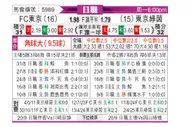[日职联] FC东京vs东京绿茵