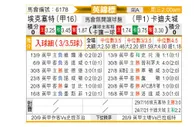 [英锦赛] 埃克塞特城vs卡迪夫城