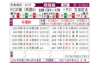 [亚冠杯] 沙迦vs加拉法