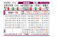 [亚冠杯] 吉达国民vs纳萨夫