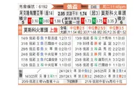 [俄杯] 阿克伦托格里蒂vs莫斯科火车头
