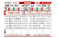 [亚冠] 墨尔本城vs广岛三箭