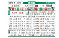 [瑞典超] 赫根vs哥德堡