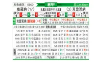 [意甲] 维罗纳vs克雷莫纳