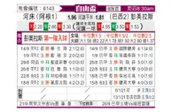 [自由杯] 河床vs帕尔梅拉斯
