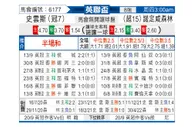 [英联杯] 斯旺西vs诺丁汉森林