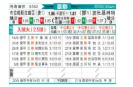[欧冠] 布拉格斯拉维亚vs博德闪耀