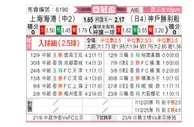 [亚冠] 上海海港vs神户胜利船