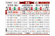 [俄杯] 圣彼得堡泽尼特vs格罗兹尼特里克