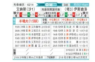 [亚冠] 利雅得胜利vs杜尚别独立