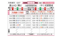 [亚冠] 蔚山HDvs成都蓉城